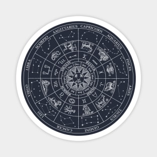 Zodiac Magnet